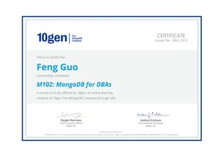 CERTIFICATE
Issued Dec. 30th, 2012

This is to certify that

Feng Guo
successfully completed

M102: MongoDB for DBAs
a course of study offered by 10gen, an online learning
initiative of 10gen The MongoDB Company through edX.

Dwight Merriman

Chief Executive Ofﬁcer
10gen, Inc.

Andrew Erlichson

Vice President, Education
10gen, Inc.

HONOR CODE CERTIFICATE
*Authenticity of this certificate can be verified at https://s3.amazonaws.com/edu-cert.10gen.com/downloads/10af85db704442c3a62c0fe36ff61231/Certificate.pdf

 