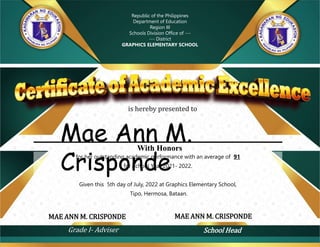 for her outstanding academic performance with an average of 91
for School Year 2021- 2022.
Given this 5th day of July, 2022 at Graphics Elementary School,
Tipo, Hermosa, Bataan.
Grade I- Adviser School Head
MAE ANN M. CRISPONDE MAE ANN M. CRISPONDE
Mae Ann M.
Crisponde
With Honors
Republic of the Philippines
Department of Education
Region III
Schools Division Office of ---
--- District
GRAPHICS ELEMENTARY SCHOOL
is hereby presented to
 