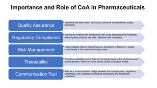 Certificate of Analysis- Ensuring Quality, Safety & compliance | PPTX