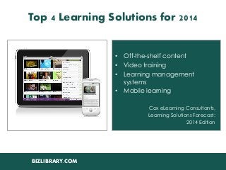 BIZLIBRARY.COM 
Top 4 Learning Solutions for 2014 
•Off-the-shelf content 
•Video training 
•Learning management systems 
•Mobile learning 
Cox eLearning Consultants, 
Learning Solutions Forecast: 
2014 Edition  