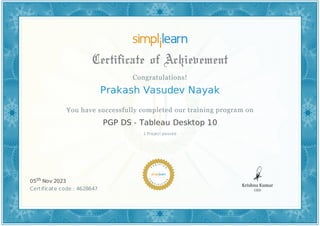 Prakash Vasudev Nayak
1 Project passed
PGP DS - Tableau Desktop 10
05th Nov 2023
Certificate code : 4628647
 
