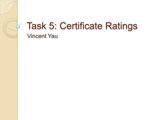 Task 5: Certificate Ratings
Vincent Yau
 