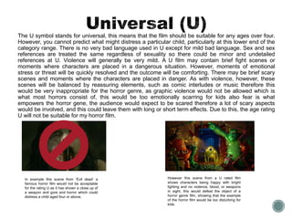 The U symbol stands for universal, this means that the film should be suitable for any ages over four. 
However, you cannot predict what might distress a particular child, particularly at this lower end of the 
category range. There is no very bad language used in U except for mild bad language. Sex and sex 
references are treated the same regardless of sexuality so there could be minor and undetailed 
references at U. Violence will generally be very mild. A U film may contain brief fight scenes or 
moments where characters are placed in a dangerous situation. However, moments of emotional 
stress or threat will be quickly resolved and the outcome will be comforting. There may be brief scary 
scenes and moments where the characters are placed in danger. As with violence, however, these 
scenes will be balanced by reassuring elements, such as comic interludes or music therefore this 
would be very inappropriate for the horror genre, as graphic violence would not be allowed which is 
what most horrors consist of, this would be too emotionally scarring for kids also fear is what 
empowers the horror gene, the audience would expect to be scared therefore a lot of scary aspects 
would be involved, and this could leave them with long or short term effects. Due to this, the age rating 
U will not be suitable for my horror film. 
In example this scene from ‘Evil dead’ a 
famous horror film would not be acceptable 
for the rating U as it has shown a close up of 
a weapon and gore and horror which could 
distress a child aged four or above. 
However this scene from a U rated film 
shows characters being happy with bright 
lighting and no violence, blood, or weapons 
in sight, this would defeat the object of a 
horror genre film, showing that the example 
of the horror film would be too disturbing for 
kids. 
 