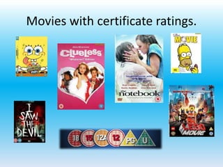 Movies with certificate ratings.
 