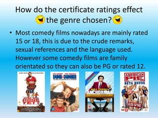 How do the certificate ratings effect
the genre chosen?
• Most comedy films nowadays are mainly rated
15 or 18, this is due to the crude remarks,
sexual references and the language used.
However some comedy films are family
orientated so they can also be PG or rated 12.
 