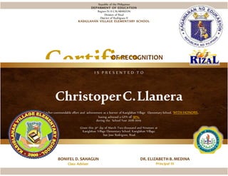 I S P R E S E N T E D T O
ChristoperC.Llanera
for his/her commendable effort and achievement as a learner of Kasiglahan Village Elementary School, WITH HONORS,
having achieved a GPA of 91%,
during the School Year 2018-2019.
Given this 31st
day of March Two-thousand and Nineteen at
Kasiglahan Village Elementary School, Kasiglahan Village,
San Jose Rodriguez, Rizal.
BONIFEL D. SAHAGUN
Class Adviser
DR. ELIZABETH B. MEDINA
Principal III
Republic of the Philippines
DEPARMENT OF EDUCATION
Region IV-A CALABARZON
Division of Rizal
District of Rodriguez II
KASIGLAHAN VILLAGE ELEMENTARY SCHOOL
Certifica
te
OF RECOGNITION
 