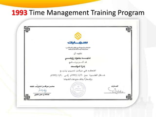 1993Time Management Training Program