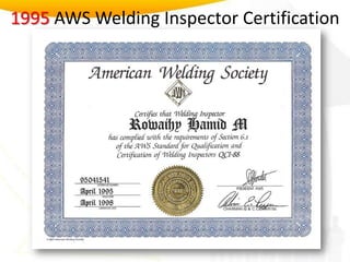1995AWS Welding Inspector Certification