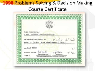 1998 Problems Solving & Decision Making Course Certificate 