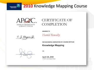 2010 Knowledge Mapping Course