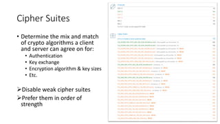 Certificates, PKI, and SSL/TLS for infrastructure builders and ...