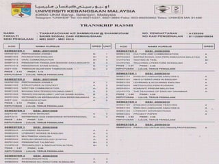 Certificates thana's