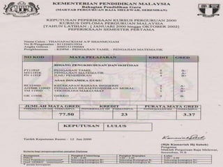 Certificates thana's