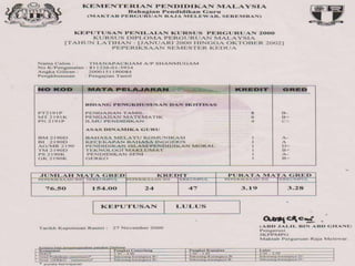 Certificates thana's