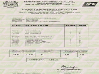 Certificates thana's