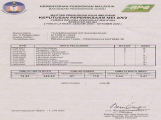 Certificates thana's