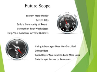 Future Scope
To earn more money
Better Jobs
Build a Community of Peers
Strengthen Your Weaknesses
Help Your Company Increase Business
Hiring Advantages Over Non-Certified
Competitors
Consultants/Analysts Can Land More Jobs
Gain Unique Access to Resources
 