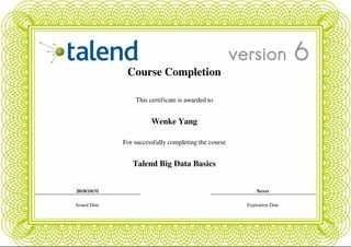 Course Completion
This certificate is awarded to
Wenke Yang
For successfully completing the course
Talend Big Data Basics
2018/10/31 Never
Issued Date Expiration Date
Powered by TCPDF (www.tcpdf.org)
 