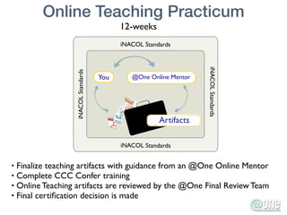 Online Teaching Practicum
                                             12-weeks
                                             iNACOL Standards




                                                                     iNACOL Standards
                    iNACOL Standards
                                       You      @One Online Mentor




                                                         Artifacts

                                             iNACOL Standards


•   Finalize teaching artifacts with guidance from an @One Online Mentor
•   Complete CCC Confer training
•   Online Teaching artifacts are reviewed by the @One Final Review Team
•   Final certiﬁcation decision is made
 