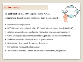 ISO 9001-PDCA
La certification ISO 9001s’appuie sur la PDCA
« Démarche d’amélioration continue » dont la logique est :
 Identification des processus
 Définition des orientations & objectifs (implication de l’ensemble de l’effectif)
 Adapter les compétences aux besoins (formation, coaching, recrutement…)
 Gérer les moyens: équipement & machines, prévenir les disfonctionnements
 Maitriser les achats qui doivent avoir la qualité adaptée
 Satisfaction client: savoir les attentes des clients
 Surveillance: Revue, indicateurs, audit
 Amélioration continue - Mener des actions de corrections, Progression
 