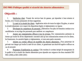 ISO 9001-Politique qualité et sécurité des denrées alimentaires
Objectifs :
 