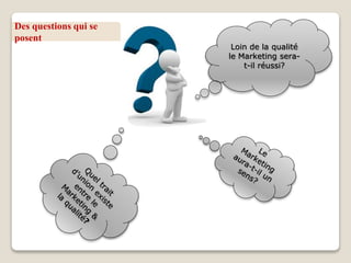 Des questions qui se
posent
Loin de la qualité
le Marketing sera-
t-il réussi?
 