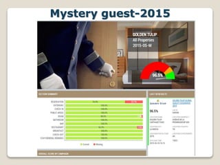 Mystery guest-2015
 