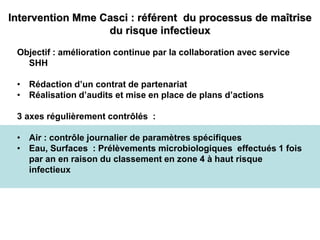 Intervention Mme Casci : référent du processus de maîtrise
du risque infectieux
Objectif : amélioration continue par la collaboration avec service
SHH
• Rédaction d’un contrat de partenariat
• Réalisation d’audits et mise en place de plans d’actions
3 axes régulièrement contrôlés :
• Air : contrôle journalier de paramètres spécifiques
• Eau, Surfaces : Prélèvements microbiologiques effectués 1 fois
par an en raison du classement en zone 4 à haut risque
infectieux
 