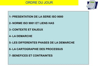 ORDRE DU JOUR
1- PRESENTATION DE LA SERIE ISO 9000
2- NORME ISO 9001 ET LIENS HAS
3- CONTEXTE ET ENJEUX
4- LA DEMARCHE
5- LES DIFFERENTES PHASES DE LA DEMARCHE
6- LA CARTOGRAPHIE DES PROCESSUS
7- BENEFICES ET CONTRAINTES
 