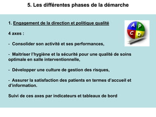5. Les différentes phases de la démarche
1. Engagement de la direction et politique qualité
4 axes :
- Consolider son activité et ses performances,
- Maitriser l’hygiène et la sécurité pour une qualité de soins
optimale en salle interventionnelle,
- Développer une culture de gestion des risques,
- Assurer la satisfaction des patients en termes d’accueil et
d’information.
Suivi de ces axes par indicateurs et tableaux de bord
 