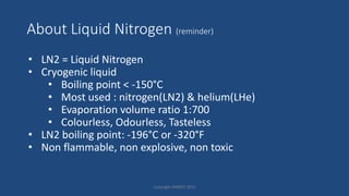 About Liquid Nitrogen (reminder)
• LN2 = Liquid Nitrogen
• Cryogenic liquid
• Boiling point < -150°C
• Most used : nitrogen(LN2) & helium(LHe)
• Evaporation volume ratio 1:700
• Colourless, Odourless, Tasteless
• LN2 boiling point: -196°C or -320°F
• Non flammable, non explosive, non toxic
Copyright HWBOT 2015
 