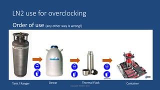 LN2 use for overclocking
Order of use (any other way is wrong!)
Copyright HWBOT 2015
Tank / Ranger Dewar Thermal Flask Container
optional
 