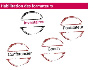 Habilitation des formateurs
 