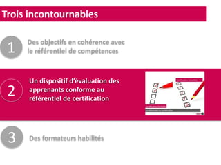 Trois incontournables
Des objectifs en cohérence avec
le référentiel de compétences
Un dispositif d’évaluation des
apprenants conforme au
référentiel de certification
Des formateurs habilités
1
2
3
 