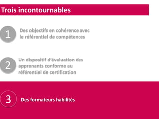 Trois incontournables
Des objectifs en cohérence avec
le référentiel de compétences
Un dispositif d’évaluation des
apprenants conforme au
référentiel de certification
Des formateurs habilités
1
2
3
 