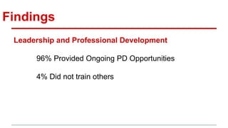 Findings
Leadership and Professional Development
96% Provided Ongoing PD Opportunities
4% Did not train others
 