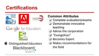 Certifications
Common Attributes
❏ Complete evaluations/exams
❏ Demonstrate innovative
teaching
❏ Advise the corporation
❏ “Evangelizes”
❏ Becomes Expert
❏ Makes recommendations for
the field
 