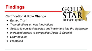 Findings
Certification & Role Change
● Earned Trust
● Trained others on new innovations
● Access to new technologies and implement into the classroom
● Increased access to companies (Apple & Google)
● Learned a lot
● Promotion
 
