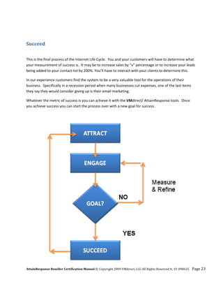  


Succeed 
 

This is the final process of the Internet Life Cycle.  You and your customers will have to determine what 
your measurement of success is.  It may be to increase sales by “x” percentage or to increase your leads 
being added to your contact list by 200%. You’ll have to interact with your clients to determine this. 

In our experience customers find the system to be a very valuable tool for the operations of their 
business.  Specifically in a recession period when many businesses cut expenses, one of the last items 
they say they would consider giving up is their email marketing. 

Whatever the metric of success is you can achieve it with the VMdirect/ AttainResponse tools.  Once 
you achieve success you can start the process over with a new goal for success. 

 




AttainResponse Reseller Certification Manual © Copyright 2009 VMdirect, LLC All Rights Reserved v. 01 090625    Page 23 
 
 