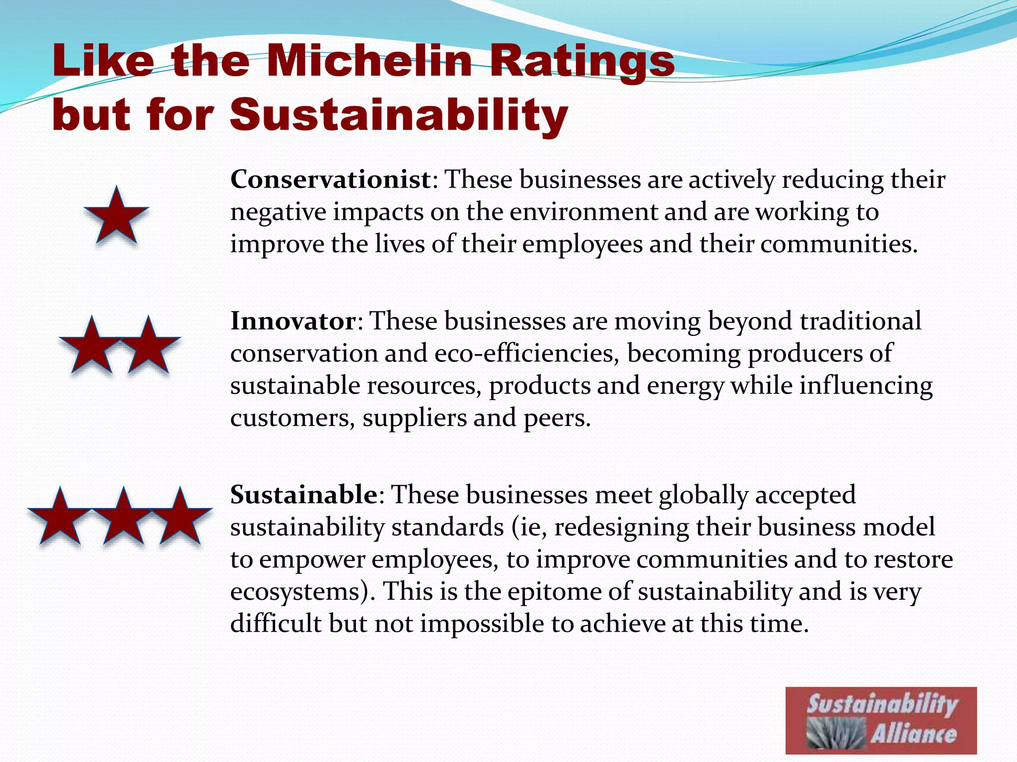 How sustainable is your business?
Conservationist (BRONZE): These businesses
are actively reducing their negative impacts on the
environment and are working to improve the lives
of their employees and their communities.
Innovator (SILVER): These businesses are
moving beyond traditional conservation and eco-
efficiencies, becoming producers of sustainable
resources, products and energy while influencing
customers, suppliers and peers.
Sustainable (GOLD): These businesses meet
globally accepted sustainability standards (ie,
redesigning their business model to empower
employees, to improve communities and to
restore ecosystems). This is the epitome of
sustainability and is very difficult but not
impossible to achieve at this time.
 