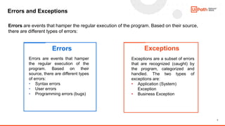 Certification preparation - Error Handling and Troubleshooting recap.pptx
