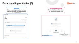 8
Error Handling Activities (3)
Rethrow
Takes an existing exception that has
been encountered and regenerates it
at a higher level
Terminate Workflow
Terminates the workflow when
the task encounters an error
 