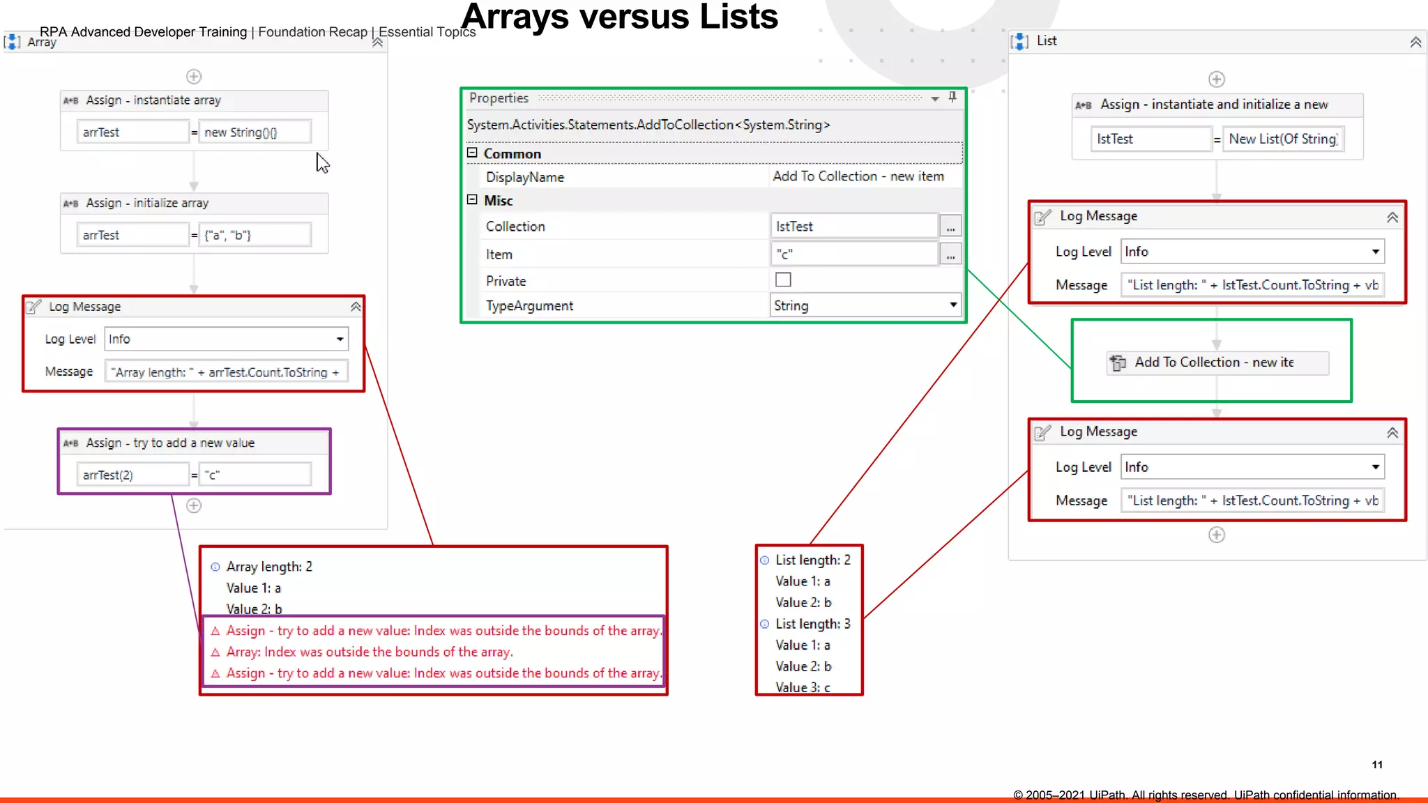 11
Arrays versus Lists
© 2005–2021 UiPath. All rights reserved. UiPath confidential information.
RPA Advanced Developer Training | Foundation Recap | Essential Topics
 