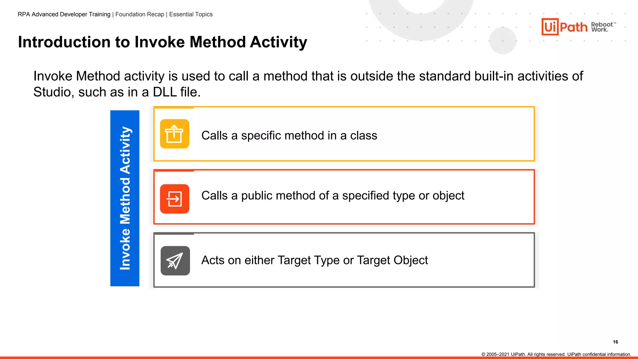 16
Introduction to Invoke Method Activity
Invoke Method activity is used to call a method that is outside the standard built-in activities of
Studio, such as in a DLL file.
Calls a specific method in a class
Calls a public method of a specified type or object
Acts on either Target Type or Target Object
Invoke
Method
Activity
© 2005–2021 UiPath. All rights reserved. UiPath confidential information.
RPA Advanced Developer Training | Foundation Recap | Essential Topics
 