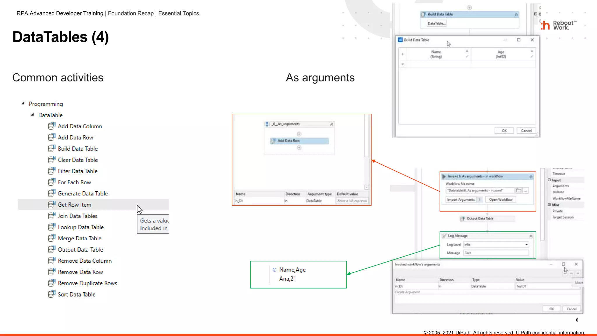 6
DataTables (4)
RPA Advanced Developer Training | Foundation Recap | Essential Topics
© 2005–2021 UiPath. All rights reserved. UiPath confidential information.
Common activities As arguments
 