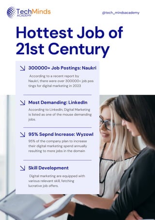 Hottest Job of
21st Century
@tech_mindsacademy
According to a recent report by
Naukri, there were over 300000+ job pos
tings for digital marketing in 2023
300000+ Job Postings: Naukri
According to LinkedIn, Digital Marketing
is listed as one of the mouse demanding
jobs.
Most Demanding: LinkedIn
95% of the company plan to increase
their digital marketing spend annually
resulting to more jobs in the domain
95% Sepnd Increase: Wyzowl
Digital marketing are equipped with
various relevant skill, fetching
lucrative job offers.
Skill Development
 