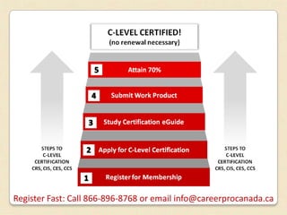 CPC Certification Program | PPTX