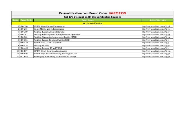 Ged test coupon codes