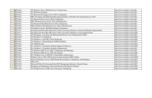certifications exam coupons promo code