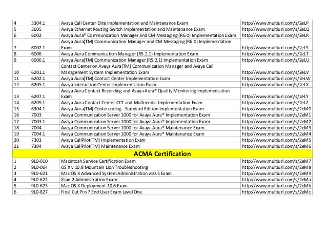 Pmp fastrack v8 license serial number Pmp fastrack v8 license serial number